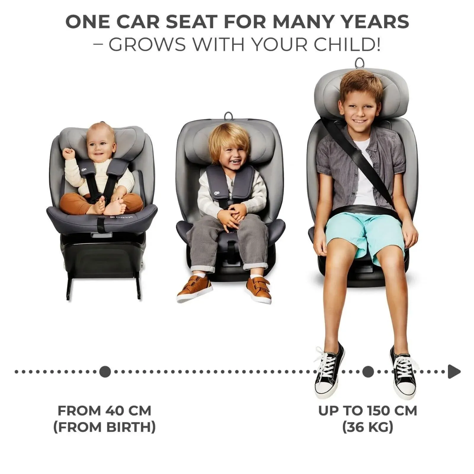 Kinderkraft i-Grow i-Size Car Seat (Birth to 12 Years) - Grey
