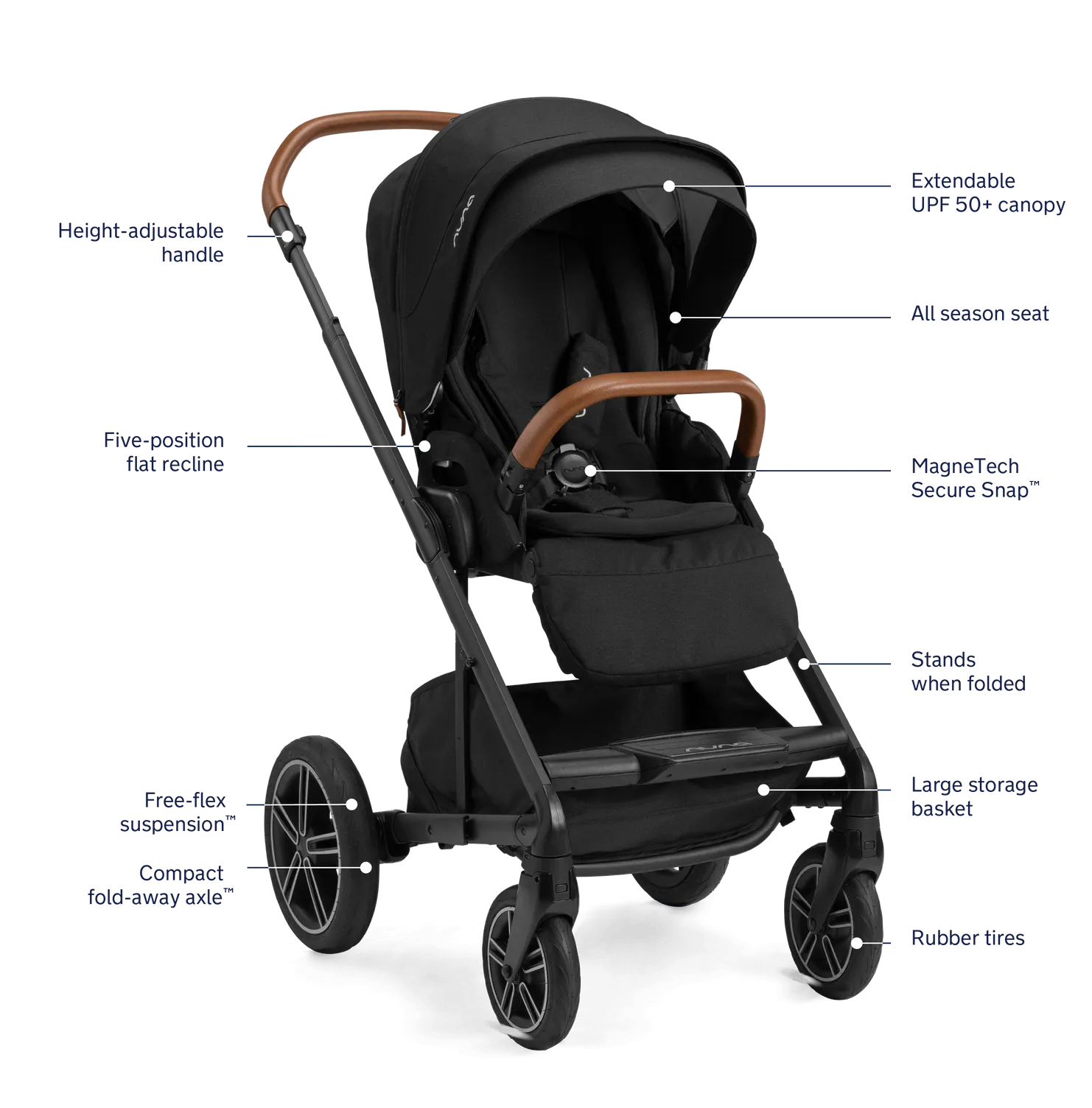 Nuna Pipa Urbn   Mixx Next Travel System - Caviar