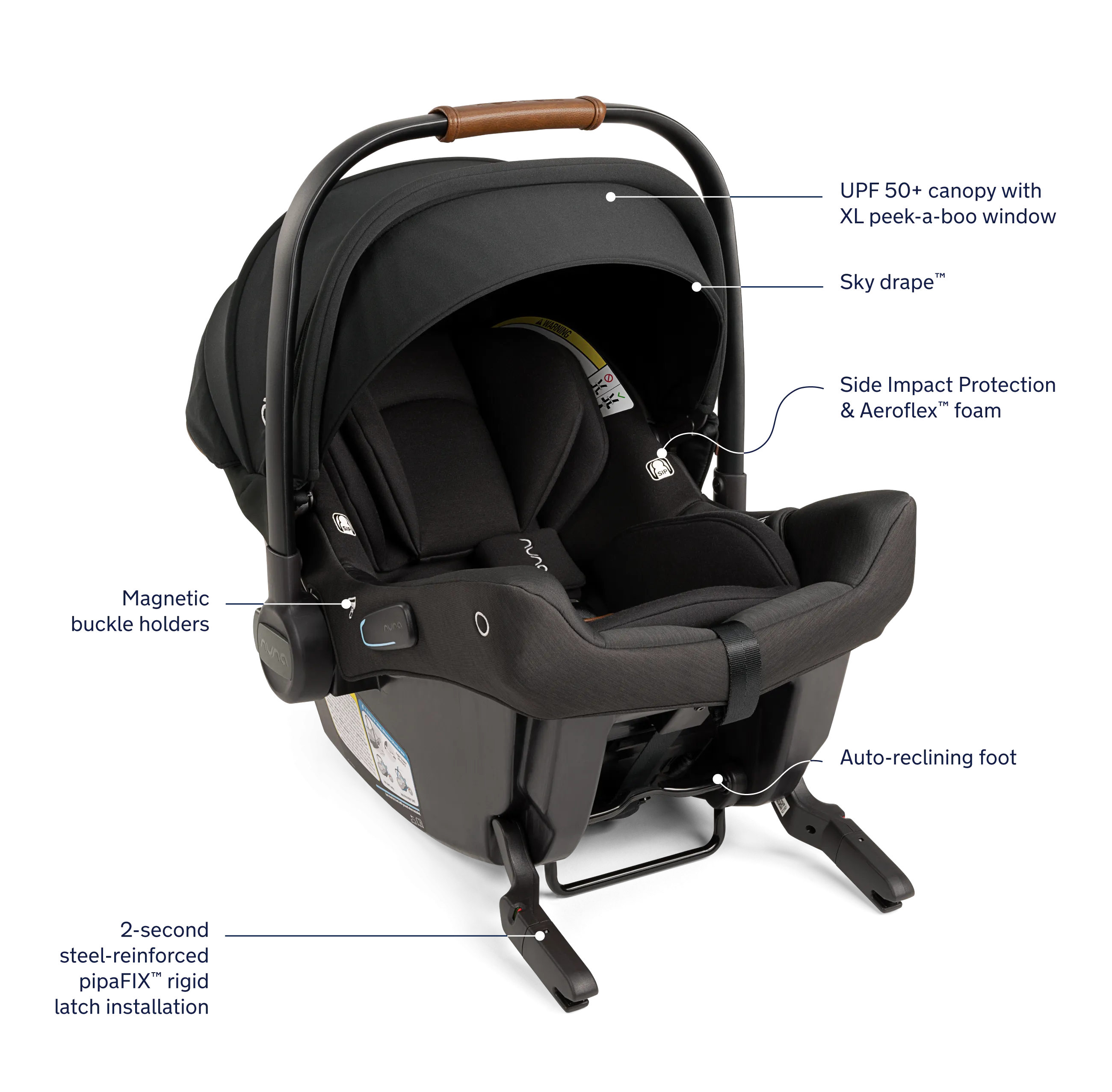 Nuna Pipa Urbn   Mixx Next Travel System - Caviar
