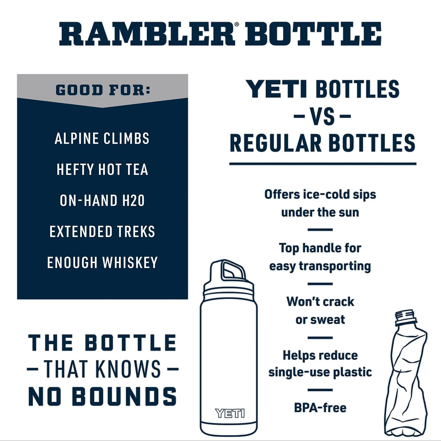 YETI Rambler 64 oz Bottle, Vacuum Insulated, Stainless Steel with Chug Cap, Cosmic Lilac